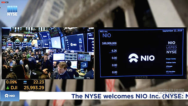 现在的蔚来就是八年前的特斯拉！未来......