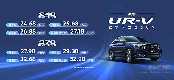 稳行新境 宽享从容 东风Honda全新UR-V焕新上市