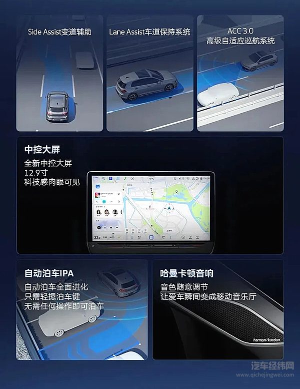 全新高尔夫智潮小钢炮指导价 12.99万元起