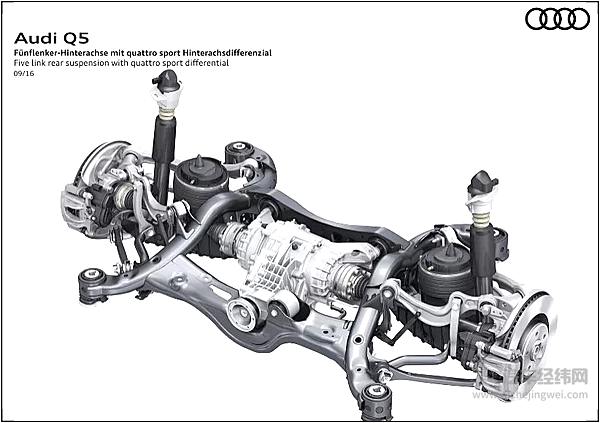 后面标准的后五连杆