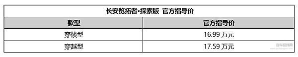 16.99万元起 运动型越野皮卡长安览拓者·探索版上市