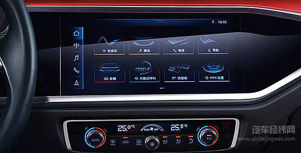 开启一汽大众第“三千万征程”  新款奥迪Q3紧抓年轻人刚需