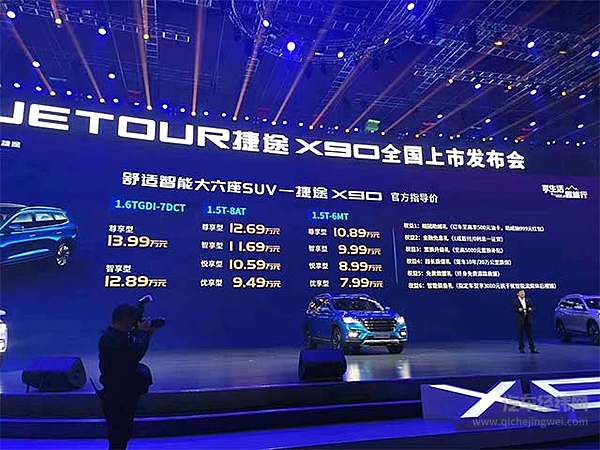 万物皆可盘 这辆7.99万起的捷途X90盘不盘？
