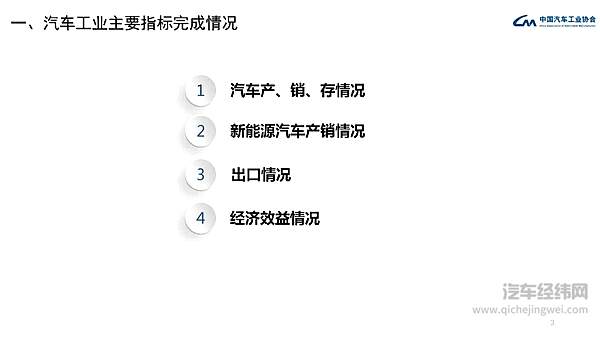 2021年1月汽车工业经济运行情况 汽车销量呈现大幅增长