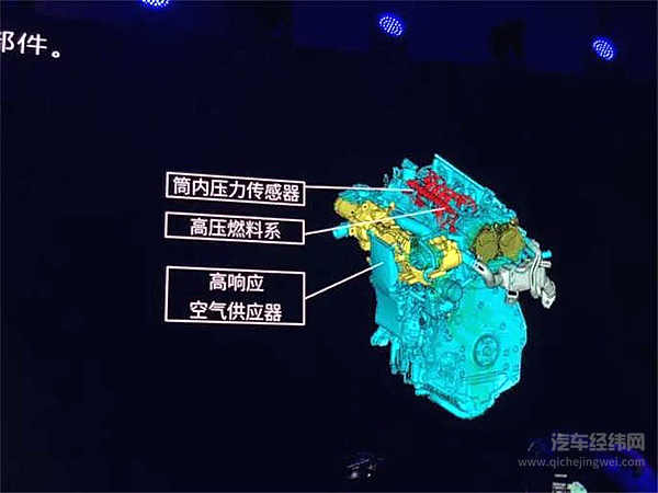 工科男马自达的一场技术公开课：接着为内燃机续命