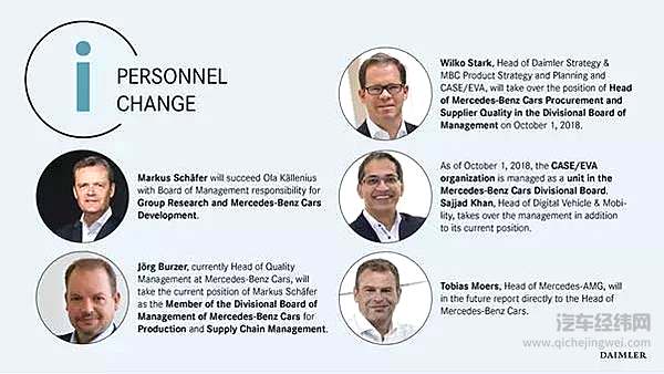 蔡澈博士明年卸任CEO，戴姆勒即将迎来康林松时代