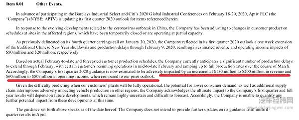 安波福更新2020年第一季度业绩展望