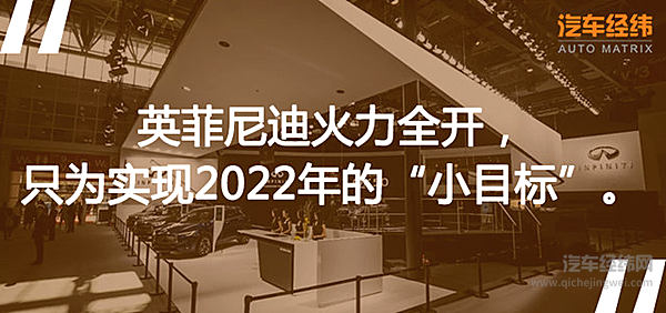 英菲尼迪北京车展上演“极限挑战” 只为四年后实现一个“小目标”