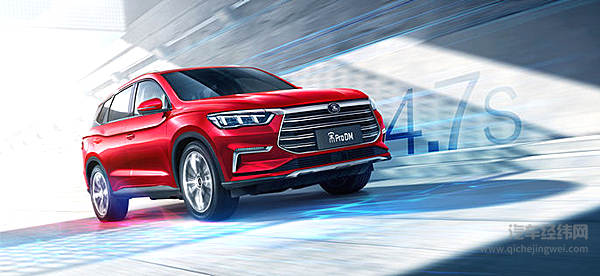 下半年比拼号角吹响 比亚迪宋Pro发起“群攻”技能！