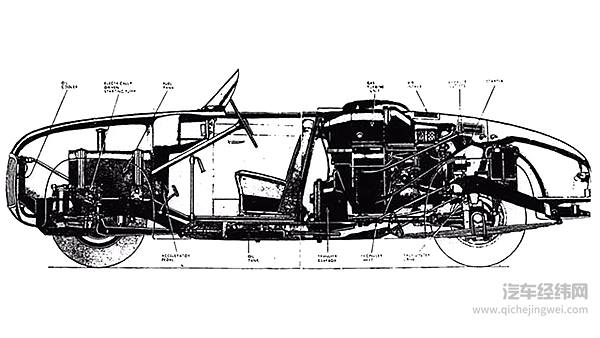 能烧龙舌兰酒的汽车，却不是环保货色！