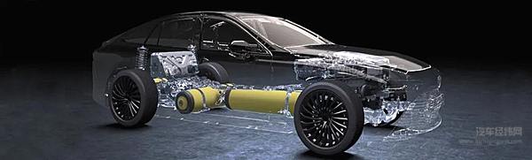 图源：丰田汽车