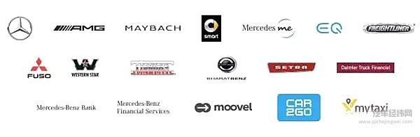 汽车圈CEO的“加减法”：蔡澈拆戴姆勒，戈恩合日产雷诺