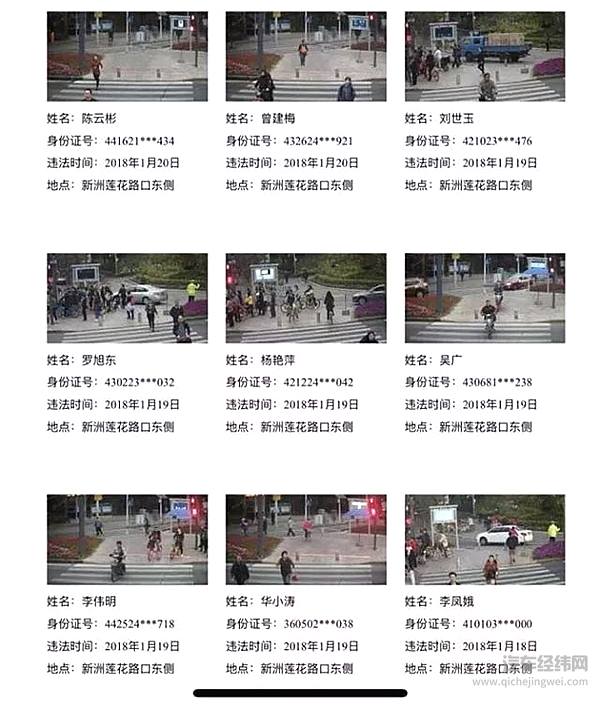 闯红灯的危险了 天眼已成