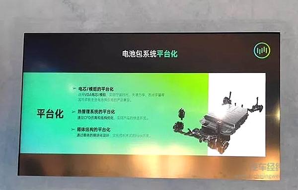 新能源行业风起云涌 造车新贵谁将首战告捷