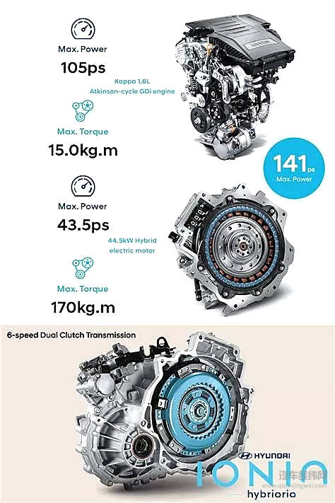 现代混动6DCT技术解析