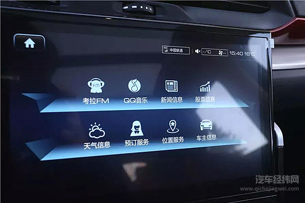 站在智慧城市的山顶上，俯瞰哈弗智能网联3.0时代的崛起