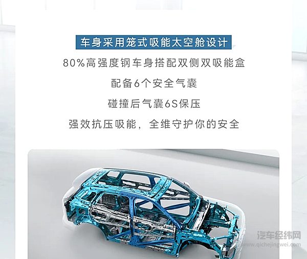 全新瑞虎7高能版丨年轻人的第一台车 选它的理由是 