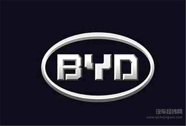 国产车的车标, 最漂亮的是哪一款?