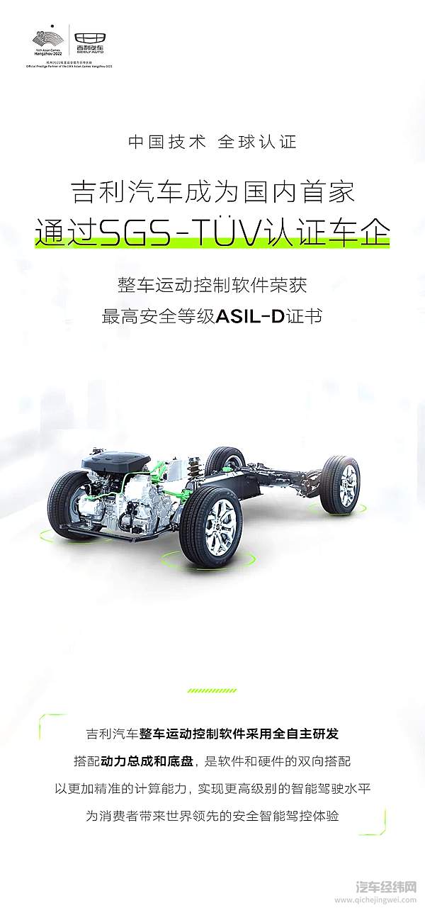 再创行业第一！吉利汽车荣获中国首家SGS-TÜV认证车企