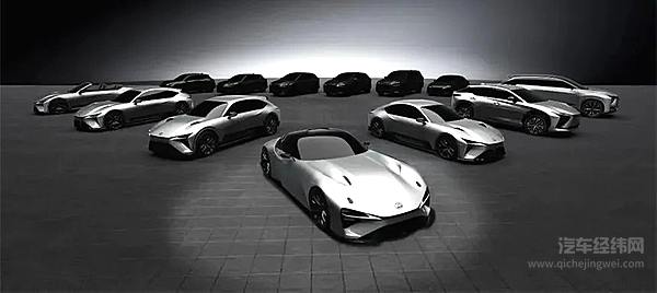 全面拥抱电动化 丰田为什么战略大转弯？