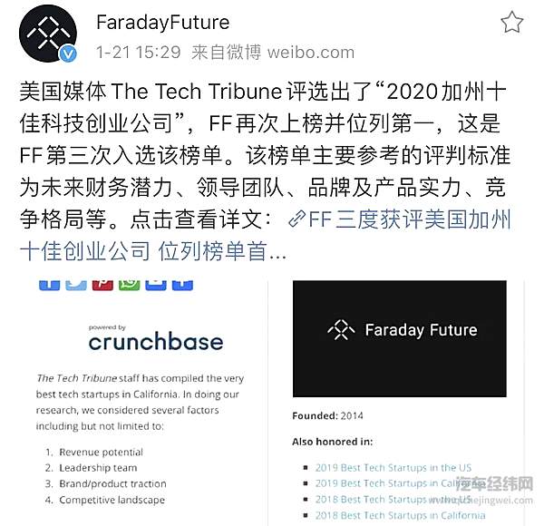FF 上榜 The Tech Tribune“2020 加州十佳高科技创业公司 ” 榜单  图片来源：FF 官方微博