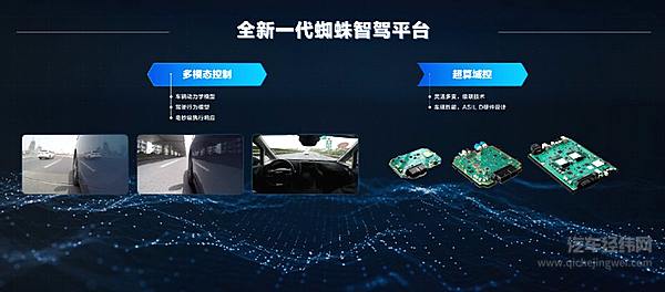 【上汽大通MAXUS MIFA概念车搭载全新一代“蜘蛛智驾”技术】
