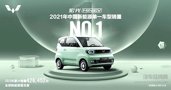 宏光MINIEV荣获2021年中国新能源单一车型销量NO.1