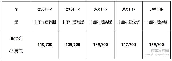 东风标致408十周年版升级上市 11.97万元起售！