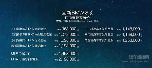 宝马8系、7系领衔 一大波新车集体亮相蓉城！