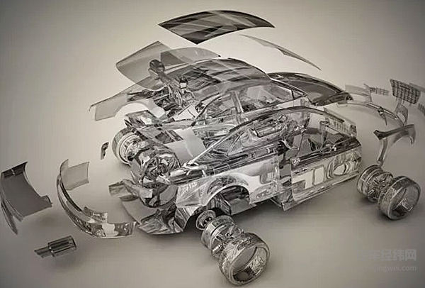 零部件“巨擘”北京车展变形记