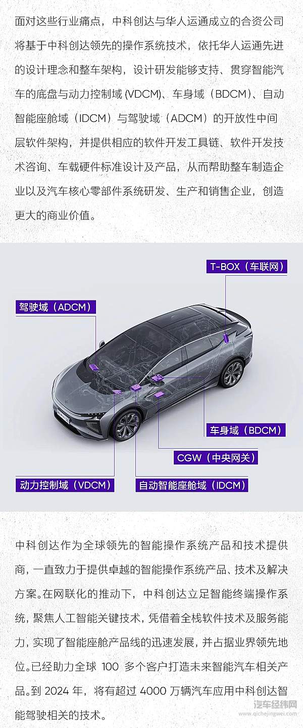 华人运通联手中科创达共创新一代智能汽车操作系统 引领智能汽车产业发展