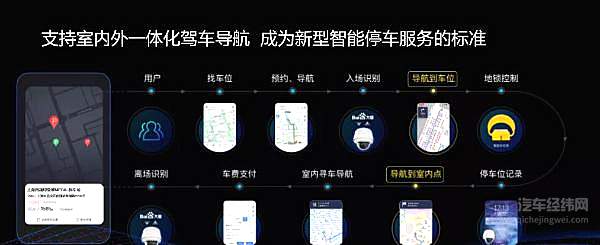 百度地图智能化蜕变：AI技术如何让导航更加准确、易用？