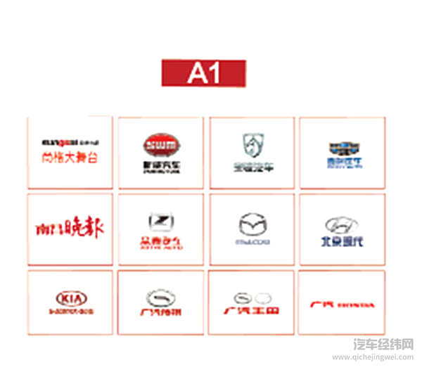 第十三届南昌国际车展开幕在即 准备好买买买了吗？