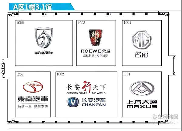 每个展馆的背后，总有一出大戏