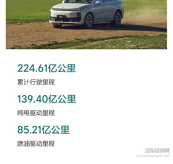 理想L系列累计交付量突破100万！