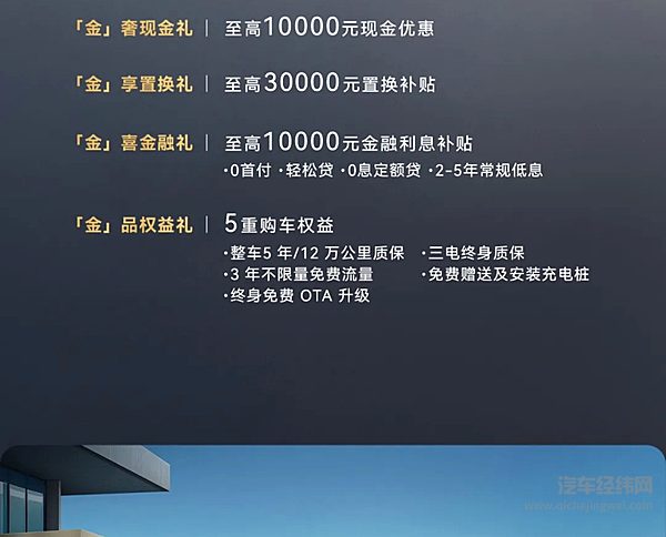 极狐阿尔法S6正式上市｜官方指导价19.58-22.58万元！