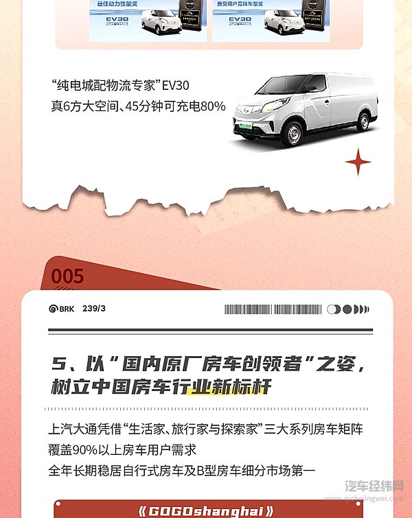 上汽大通2022年终“奖”来了