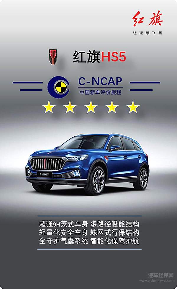 捷报！红旗HS5获C-NCAP五星安全评价