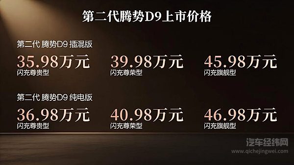 第二代腾势D9带来九大新迭代，上市价35.98万元起