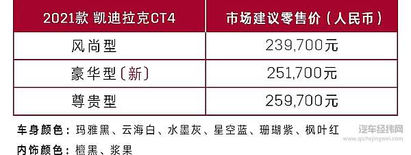 凯迪拉克CT4风尚版牛年上市 进一步满足新生代消费者的多元用车需求