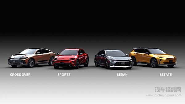 焕新登场 丰田新皇冠世界首发