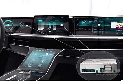 集结17000名工程 博世成立智能驾驶与控制事业部攻坚智能汽车