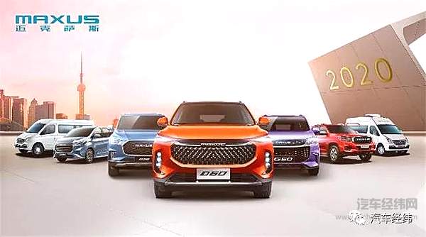 回顾2019年 这些“明星”车企都过得怎么样？