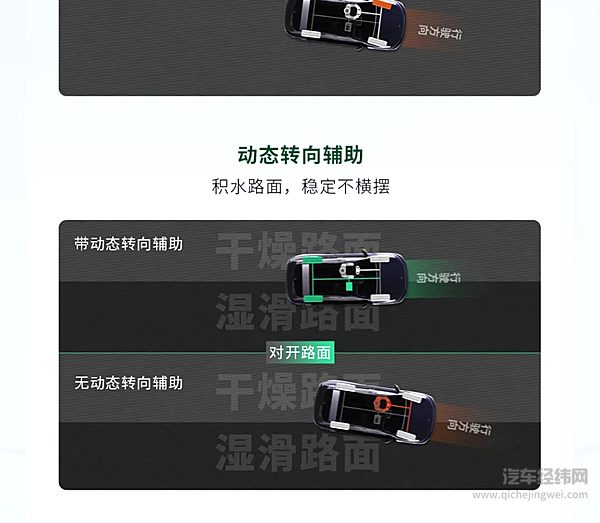 预售10.98万起的零跑B10 安全有多卷？