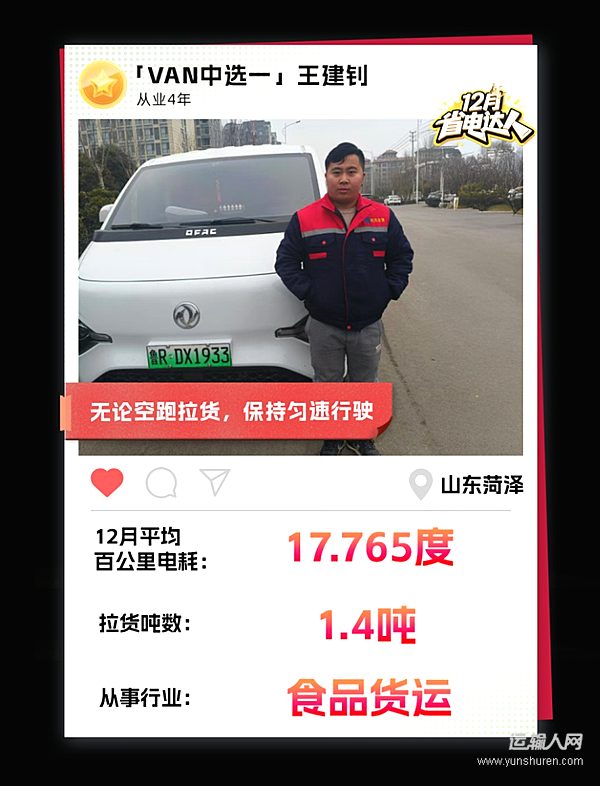 东风睿立达省电达人故事系列 VAN中选一：专业卡友的最爱——“老品牌 新科技”