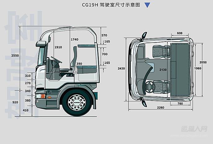 斯堪尼亚g系列重卡440马力la6x2mna公路牵引车带液力缓速器streamline