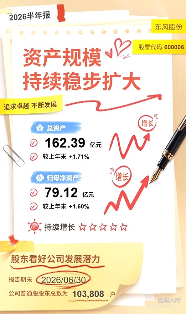 东风股份发布2026半年报:转型见实效 新能源销量同比增长99.2%
