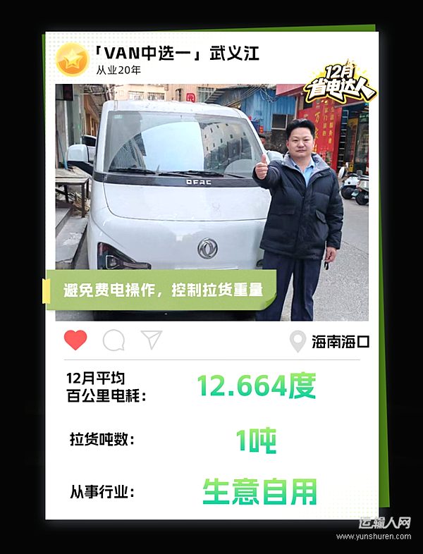 东风睿立达省电达人故事系列 VAN中选一：一次信任 一生相伴