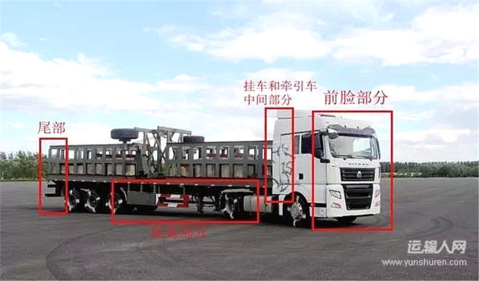 卡车要是用上这些装备 油耗肯定会大降 运输人网