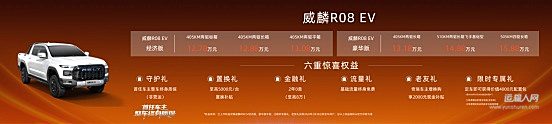 奇瑞首款纯电皮卡RELY威麟R08 EV，起售价12.78万元